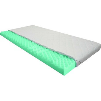 Bazyl.cz Balance 7 zón