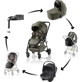 Britax set Rio Lux Urban Olive 2025