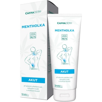CANNADERM Mentholka AKUT Chladivé mazání 125 ml
