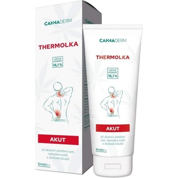 CANNADERM Thermolka AKUT Hřejivé mazání 125 ml