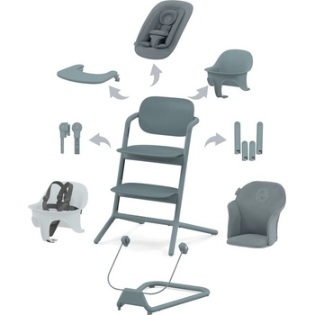 Cybex Lemo 4 v 1 SET 2025 Stone Blue