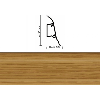 Döllken SLK 50 W 130 Obvodová lišta
