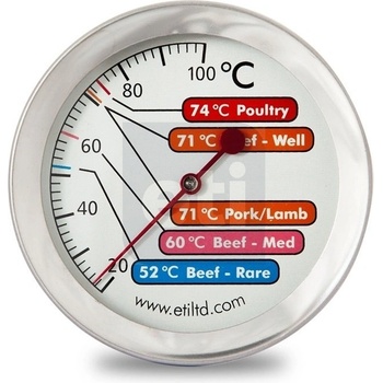 ETI Velký analogový teploměr na maso s 60 mm číselníkem