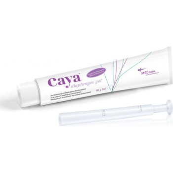 Gel Caya spermicid 60 ml
