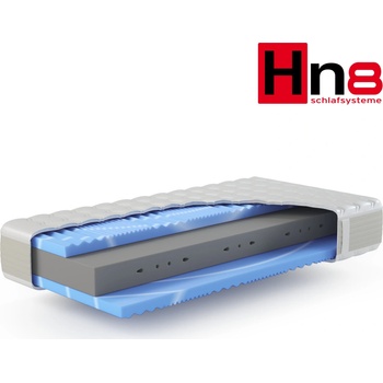 Hn8 Schlafsysteme