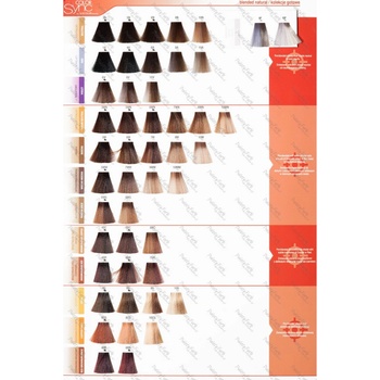 Matrix Color SYNC 5VV 90 ml