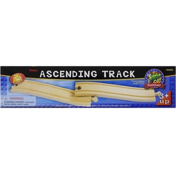 Maxim Nadjezdové koleje 2 dílky