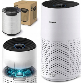 Philips AC1715/10