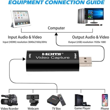 PremiumCord ku2grab4