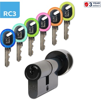 Richter ES.K30/30.CE