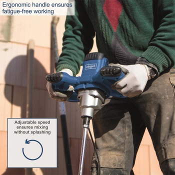 Scheppach 5907801901 PM 1200