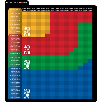 SHER-WOOD PLAYRITE 0 YTH