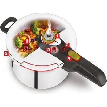 Tefal Secure 5 Neo P2530738