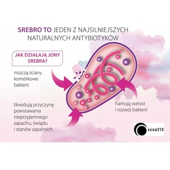 TianDe Slipové vložky se stříbrem FreshClick super tenké 20 ks