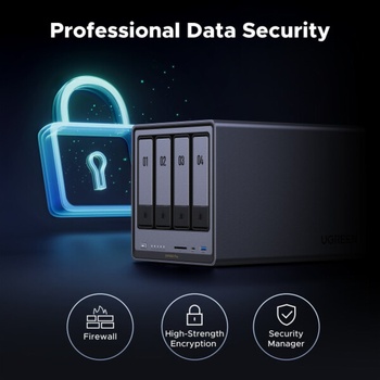 Ugreen NASync DXP4800 Plus 35261