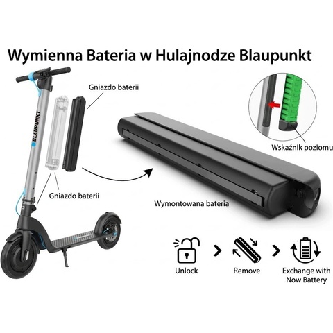 Blaupunkt ESC90X