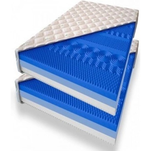 ECOMATRACE Relax Premium 1+1