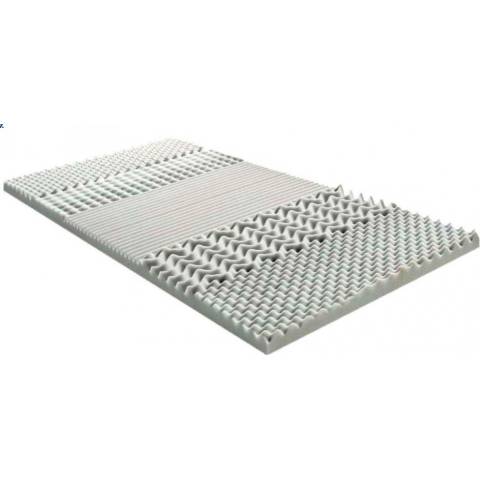 Purtex Chránič matrace Axa pur Tencel 90x200