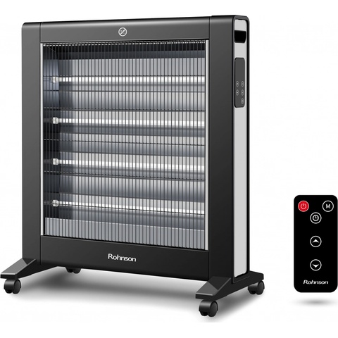 Rohnson R-8022